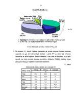 Referāts 'Reklāmas tirgus Latvijā', 16.