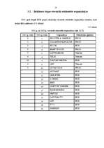 Referāts 'Reklāmas tirgus Latvijā', 18.