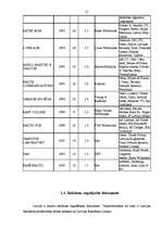 Referāts 'Reklāmas tirgus Latvijā', 21.