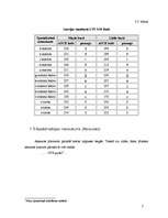 Paraugs 'Zinātniski pētnieciskā darba noformējums', 7.