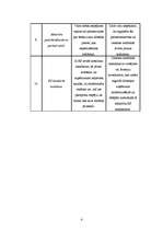 Referāts 'Riski uzņēmējdarbībā', 4.