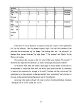 Referāts 'Anti - Utopias According to Antony Burgess ', 21.