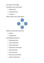 Konspekts 'Patērētāju uzvedība kā integrētā mārketinga sastāvdaļa', 7.