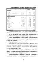 Referāts 'Zemnieku saimniecības "Kļavas" ražošanas plāns', 17.