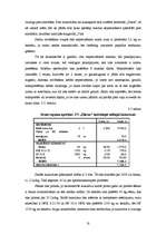 Referāts 'Zemnieku saimniecības "Kļavas" ražošanas plāns', 18.