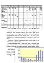 Referāts 'Zemnieku saimniecības "Kļavas" ražošanas plāns', 22.