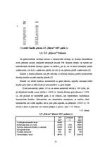 Referāts 'Zemnieku saimniecības "Kļavas" ražošanas plāns', 23.