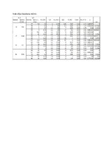 Konspekts 'LD slīdes sajūgs', 4.