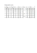 Konspekts 'LD slīdes sajūgs', 5.