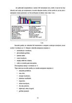 Diplomdarbs 'Aprūpes īpatnības pacientiem ar diagnozi - multiplā skleroze', 22.