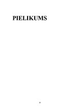 Diplomdarbs 'Aprūpes īpatnības pacientiem ar diagnozi - multiplā skleroze', 29.
