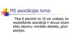 Diplomdarbs 'Aprūpes īpatnības pacientiem ar diagnozi - multiplā skleroze', 66.