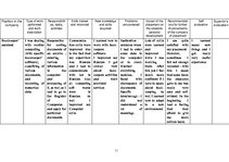 Prakses atskaite 'The Company "SDX"', 11.