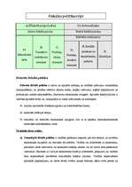 Referāts 'Likumi fiskālai politikai', 3.