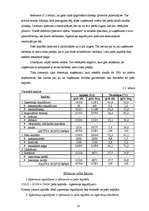 Prakses atskaite 'Prakses pārskats - SIA "Auditoru firma "Finansists""', 18.