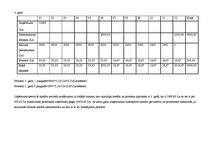 Referāts 'Finanšu analīze izvēlētā uzņēmumā', 9.