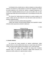 Biznesa plāns 'Biznesa plāns', 11.