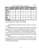 Biznesa plāns 'Biznesa plāns', 20.