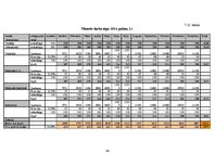 Biznesa plāns 'Biznesa plāns', 46.