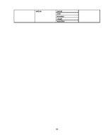 Biznesa plāns 'Biznesa plāns', 60.