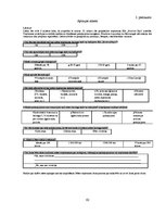 Biznesa plāns 'Biznesa plāns', 62.