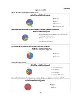 Biznesa plāns 'Biznesa plāns', 64.