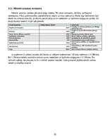 Biznesa plāns 'Saules paneļu tīrīšanas, pārbaudes un ražības uzraudzības pakalpojuma biznesa pl', 18.