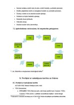Prakses atskaite 'A/s "DnB NORD Banka" - prakses atskaite', 16.