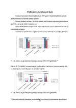 Prakses atskaite 'A/s "DnB NORD Banka" - prakses atskaite', 32.