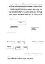 Diplomdarbs 'SIA "Progress" finanšu analīze', 10.