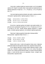 Diplomdarbs 'SIA "Progress" finanšu analīze', 32.