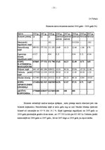 Diplomdarbs 'SIA "Progress" finanšu analīze', 33.