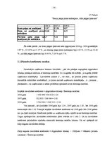 Diplomdarbs 'SIA "Progress" finanšu analīze', 38.