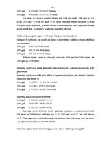 Diplomdarbs 'SIA "Progress" finanšu analīze', 45.