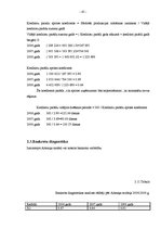 Diplomdarbs 'SIA "Progress" finanšu analīze', 47.