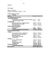 Diplomdarbs 'SIA "Progress" finanšu analīze', 64.