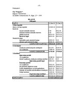 Diplomdarbs 'SIA "Progress" finanšu analīze', 67.