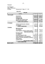 Diplomdarbs 'SIA "Progress" finanšu analīze', 69.