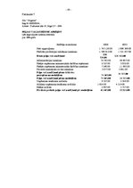 Diplomdarbs 'SIA "Progress" finanšu analīze', 70.