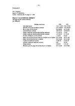 Diplomdarbs 'SIA "Progress" finanšu analīze', 72.