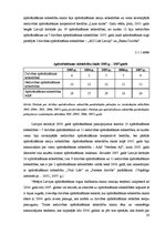 Diplomdarbs 'Latvijas apdrošināšanas tirgus struktūra un tendences mainīgajos ekonomiskajos a', 32.