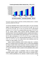 Diplomdarbs 'Latvijas apdrošināšanas tirgus struktūra un tendences mainīgajos ekonomiskajos a', 44.