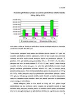 Diplomdarbs 'Latvijas apdrošināšanas tirgus struktūra un tendences mainīgajos ekonomiskajos a', 46.