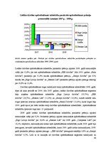 Diplomdarbs 'Latvijas apdrošināšanas tirgus struktūra un tendences mainīgajos ekonomiskajos a', 50.