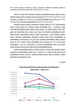 Diplomdarbs 'Latvijas apdrošināšanas tirgus struktūra un tendences mainīgajos ekonomiskajos a', 54.