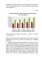Diplomdarbs 'Latvijas apdrošināšanas tirgus struktūra un tendences mainīgajos ekonomiskajos a', 59.