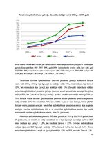 Diplomdarbs 'Latvijas apdrošināšanas tirgus struktūra un tendences mainīgajos ekonomiskajos a', 68.