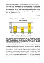 Diplomdarbs 'Latvijas apdrošināšanas tirgus struktūra un tendences mainīgajos ekonomiskajos a', 69.