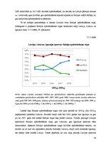 Diplomdarbs 'Latvijas apdrošināšanas tirgus struktūra un tendences mainīgajos ekonomiskajos a', 70.