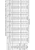 Diplomdarbs 'Latvijas apdrošināšanas tirgus struktūra un tendences mainīgajos ekonomiskajos a', 106.